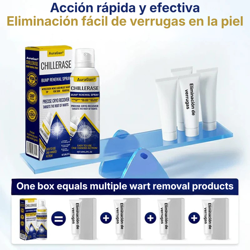 AuraGan® Spray Renovador de Piel