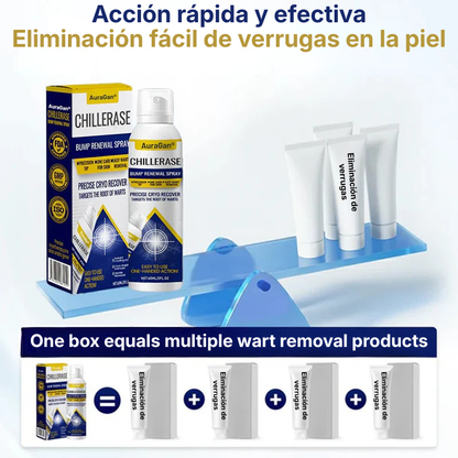 AuraGan® Spray Renovador de Piel