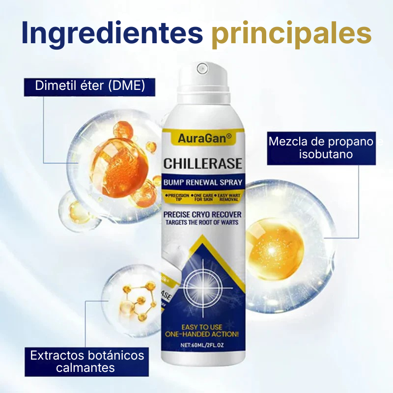 AuraGan® Spray Renovador de Piel