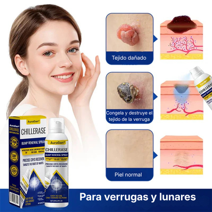 AuraGan® Spray Renovador de Piel