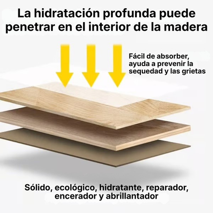 🏆Oferta Relámpago⚡Crema Reparadora de Cuero con Pinceles Gratis