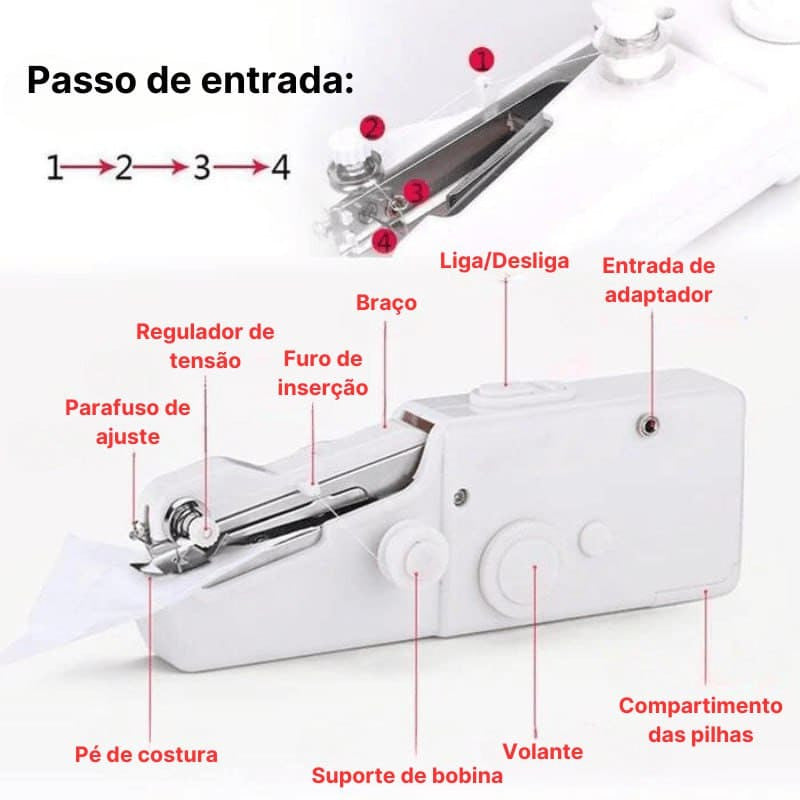 Máquina de coser manual portátil (Made in the USA 2026)