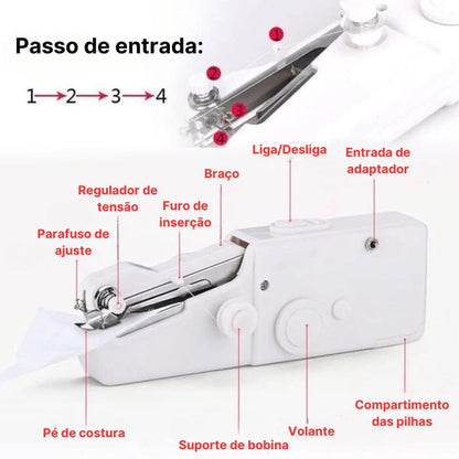 Máquina de coser manual portátil (Made in the USA 2026)