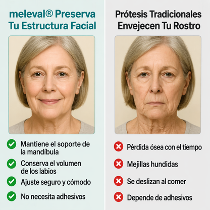 🎁🌎Ends Today: 70% OFF! ⏰meleval® Medical Full Denture with Strong Suctiond🦷Obtain American Dental Association (ADA) Certification